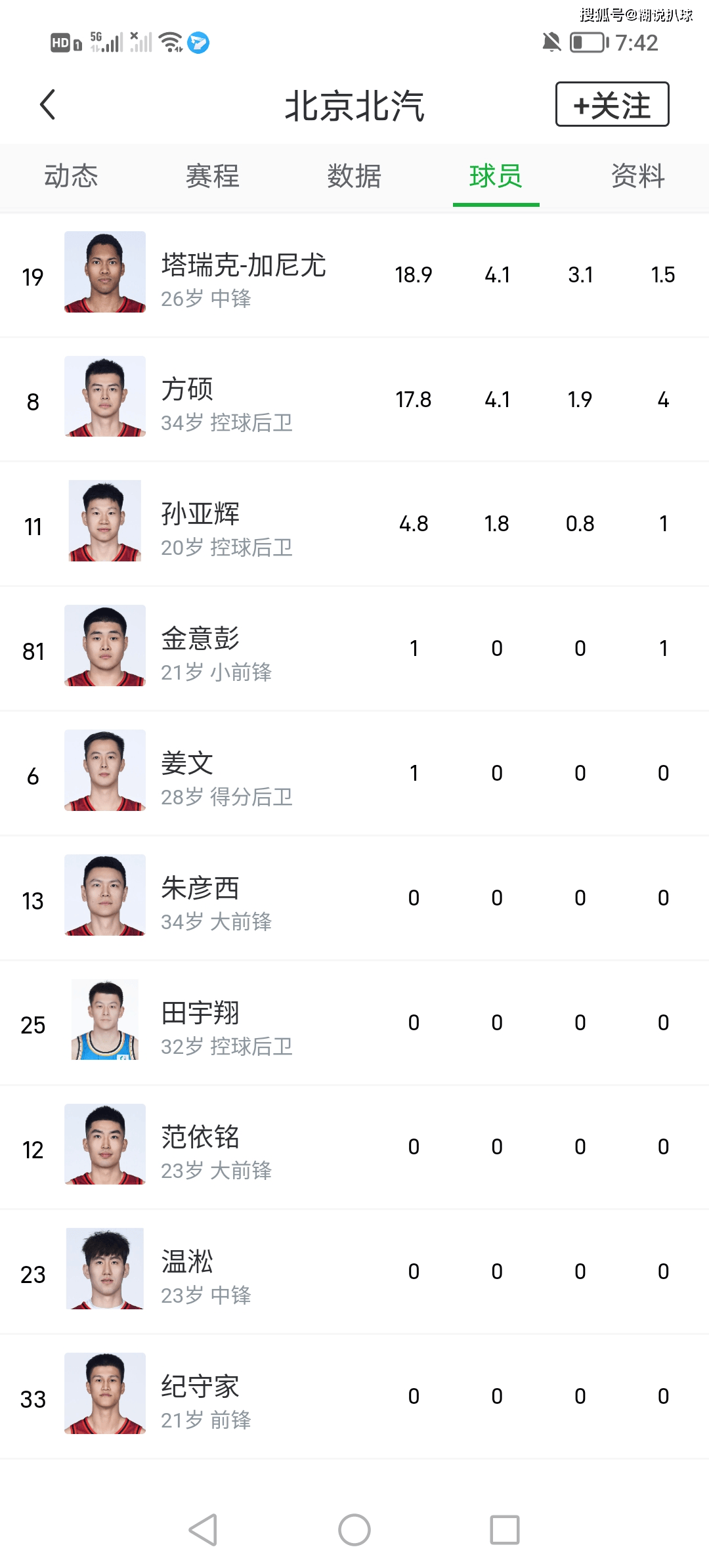 亚美体育app-北京男篮对阵大连队，全队备战意志坚定(北京男篮对阵大连队,全队备战意志坚定不移)