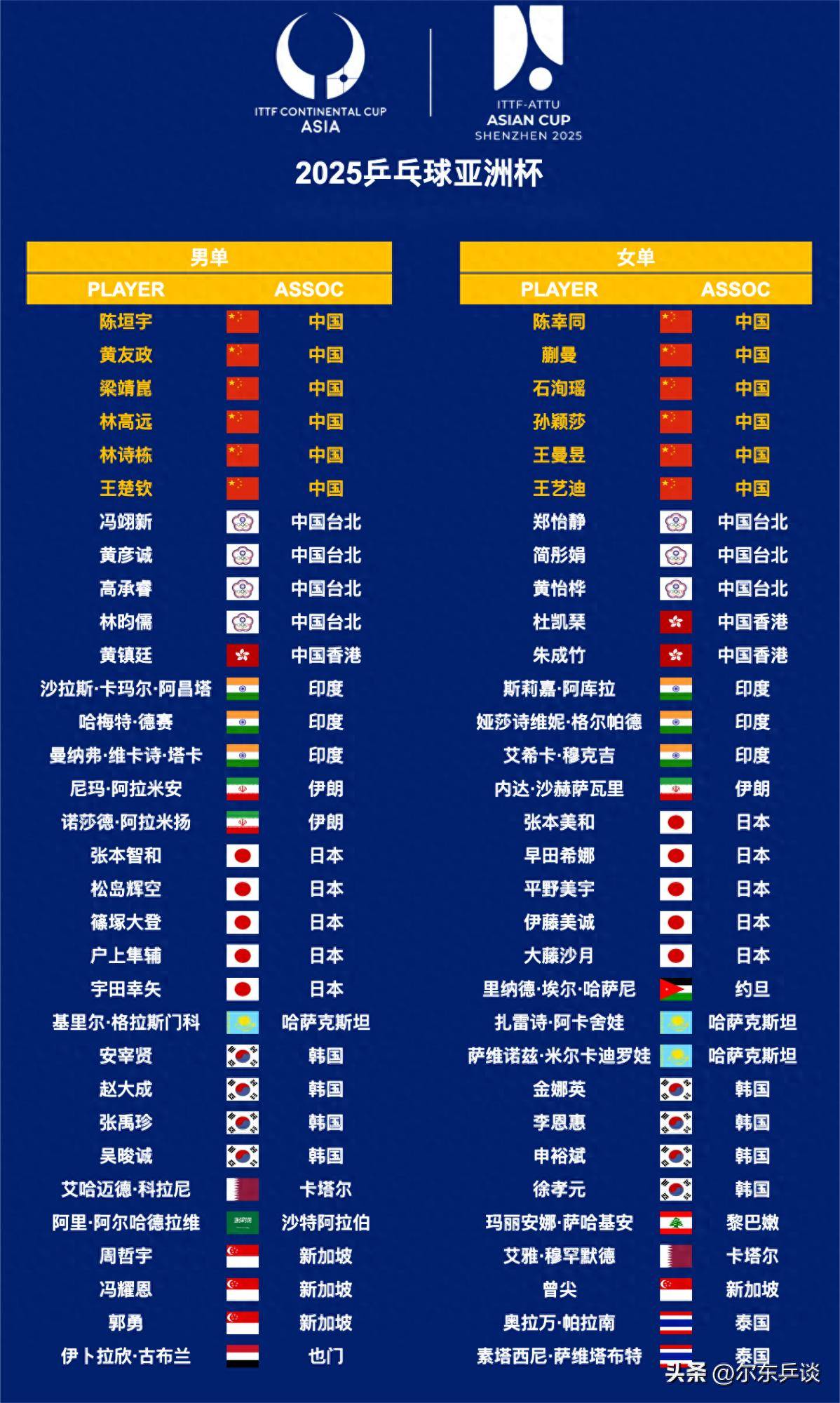 日韩球队在世俱杯差距明显，亚洲球队还有(日韩球队在世俱杯差距明显,亚洲球队还有希望吗)