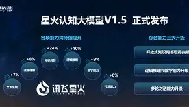亚美体育平台-星火战魂与烈日裁决在无畏契约中上演巅峰对决，最终连下两城，直播间破纪录