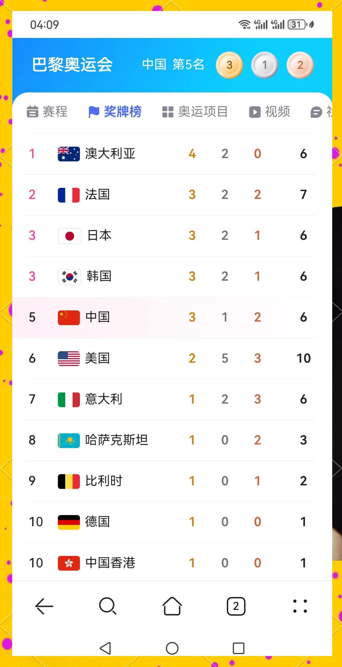 亚美体育官网入口-关于自2020/21赛季以来，巴黎首次在国际赛事获得小的信息