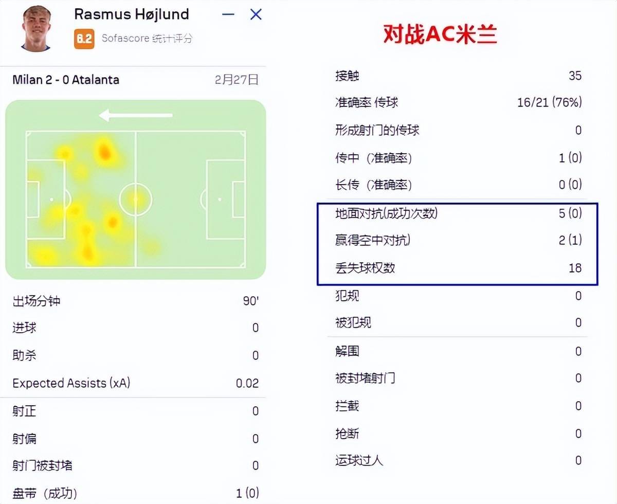 亚美体育网址-补强进攻，亚特兰大考虑从曼联签回霍伊伦的简单介绍