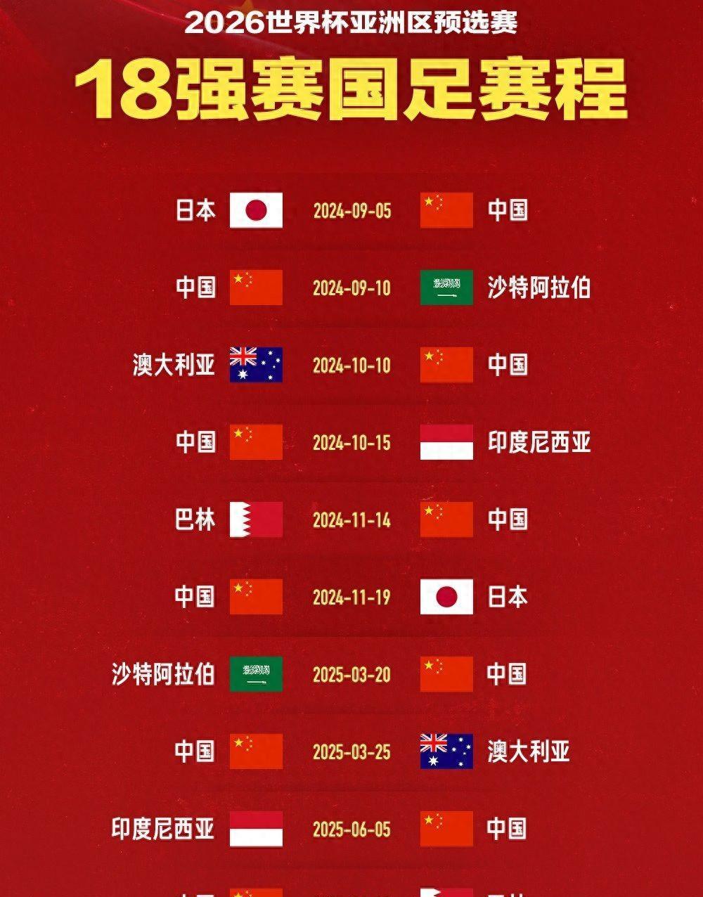 亚美体育app-外媒：世预赛赛程明显偏袒沙特和卡塔尔，亚足联太不公平的简单介绍
