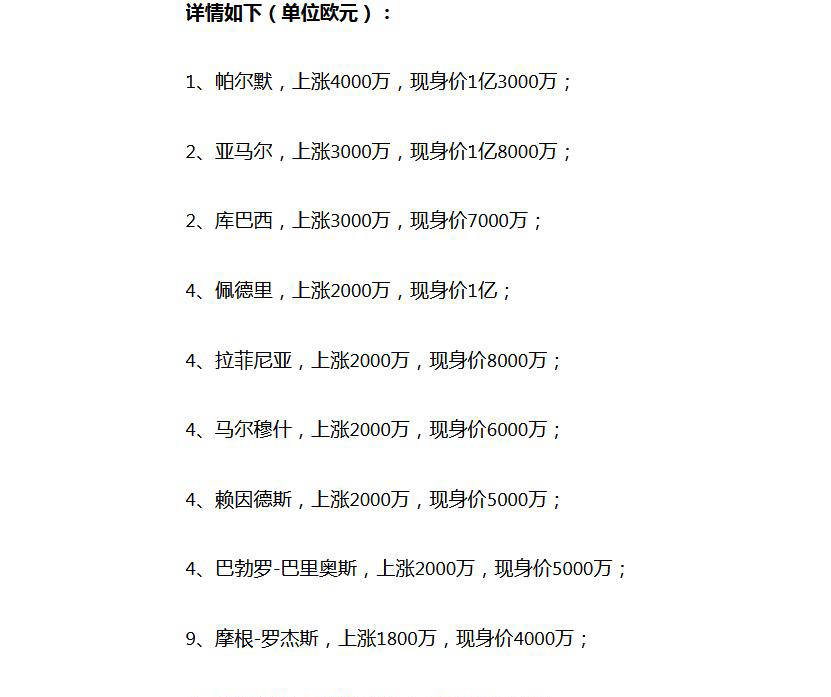 亚美体育网址-切尔西对杰克逊要价1亿欧，他和加纳乔之间有3000万欧差价的简单介绍
