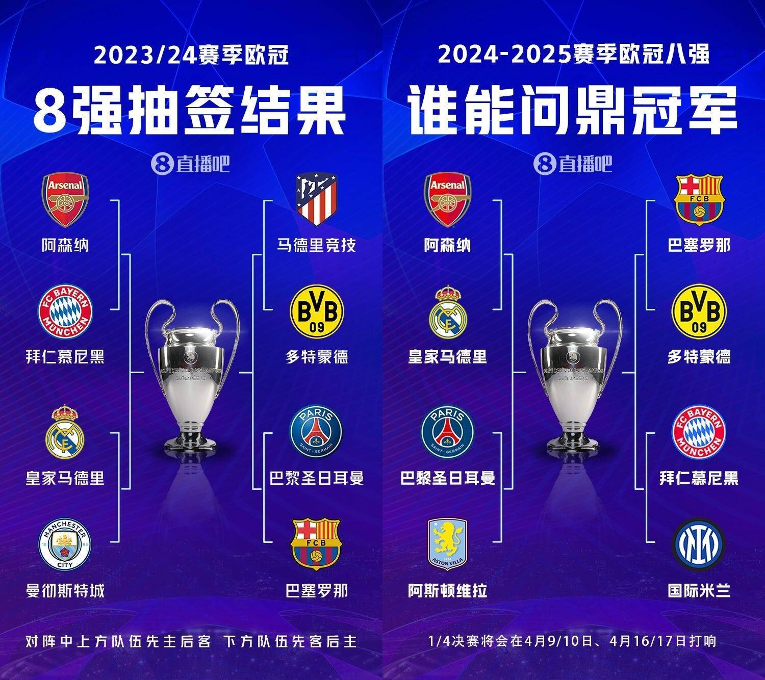 关于火线伤停！国米铁卫继续缺阵，多特队长首战缺席！的信息