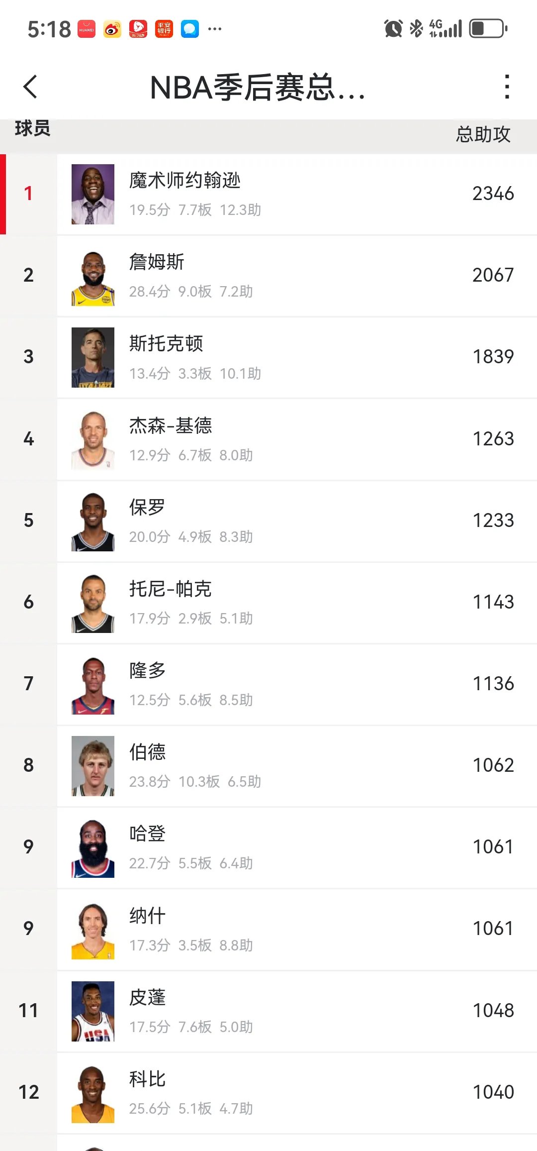亚美体育官网-关于火箭逆袭独行侠，哈登狂砍分的信息