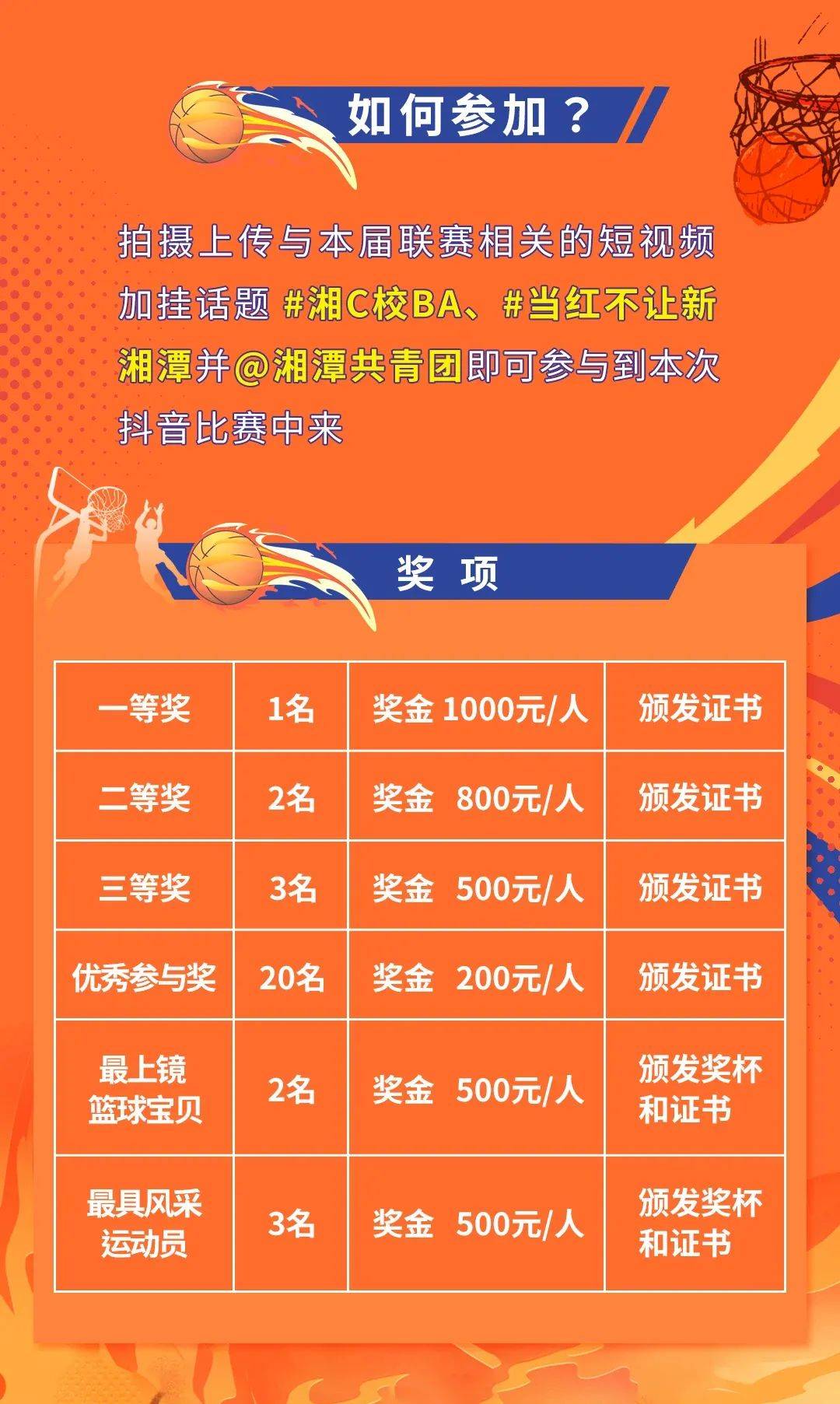 本周中国篮球联赛的赛况报告