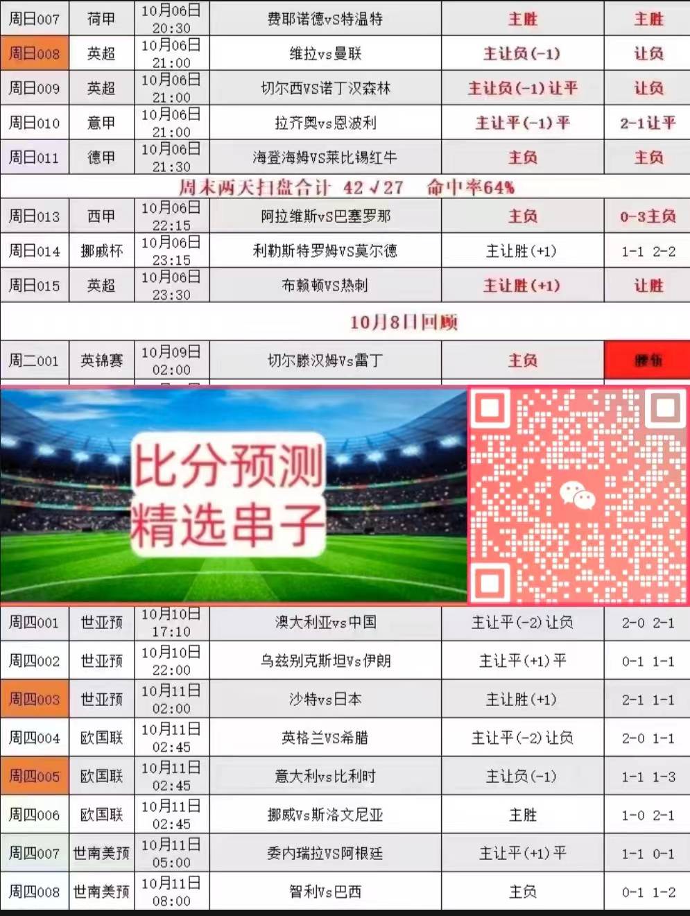 欧国联冠军赛前瞻分析出炉！