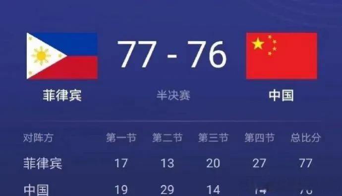 关于云南男篮淘汰赛失利，防守漏洞需尽快修补的信息