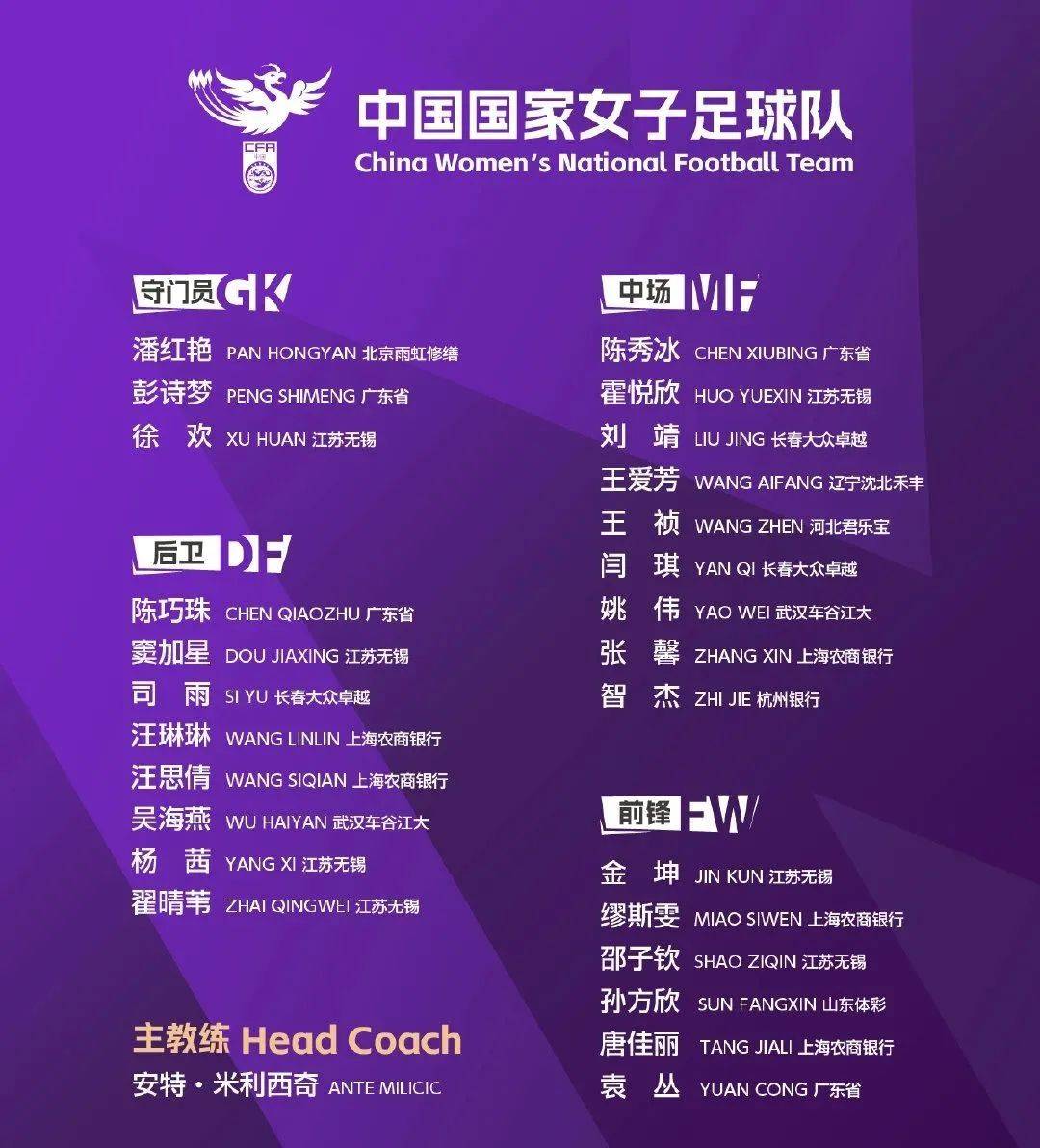 包含中国女足国家队一路高歌猛进，引领风向的词条