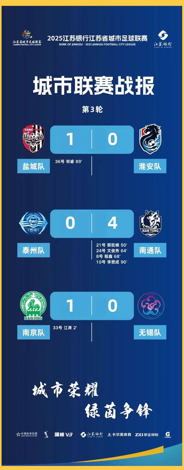 亚美体育官网入口-足球联赛精彩比拼，各队实力对比